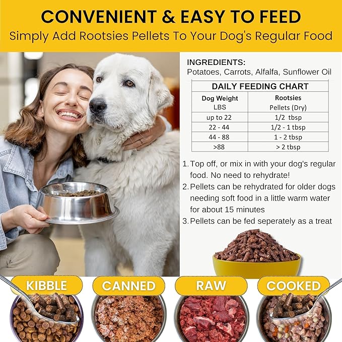 Olewo Rootsies Food Topper – Sensitive Stomach Dog Food, Fiber for Dog Stool Hardener, Dog Food Toppers for Picky Eaters, Probiotics for Dogs Digestive and Dog Gut Health, 2.2 lbs