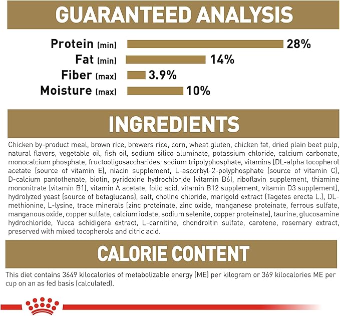 Royal Canin Dachshund Puppy Breed Specific Dry Dog Food, 2.5 lb bag