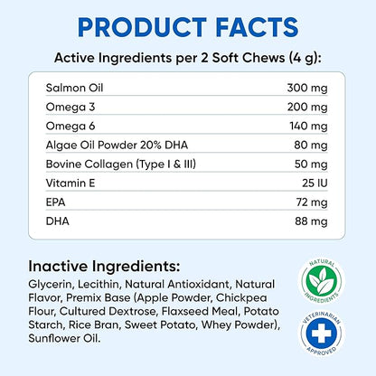 Omega 3 Fish Oil for Dogs Chews - Dog Skin & Coat Supplement for Itch Relief, Hot Spot Treatment - USA Product - Salmon Oil for Dogs Itching Skin Relief, Shedding, Hip & Joint Health - 120 Soft Treats