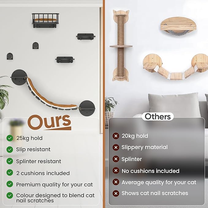 FURRY VIBES Cat Wall Shelves & Perches – 7-in-1 Cat Wall Furniture Set with Bed, Climbing Steps, Scratcher & Bridge Ladder – Black Bamboo Wall Cat Shelf for Indoor Cats