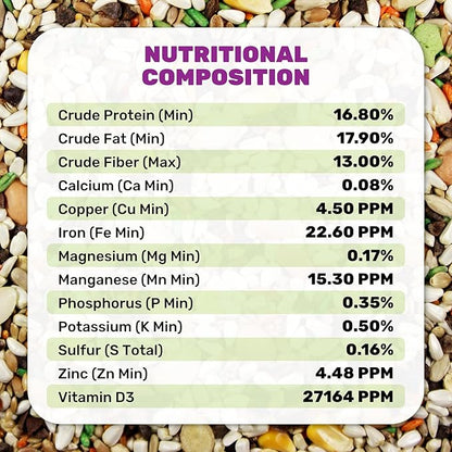 Large Hookbill Plus 5 Lbs, Bird Food for Large Hookbill, Premium Bird Seeds, Supports Growth Energy and Digestive Health, Nutrient-Rich Parrot Birdseeds for Complete & Healthy Balanced Diet