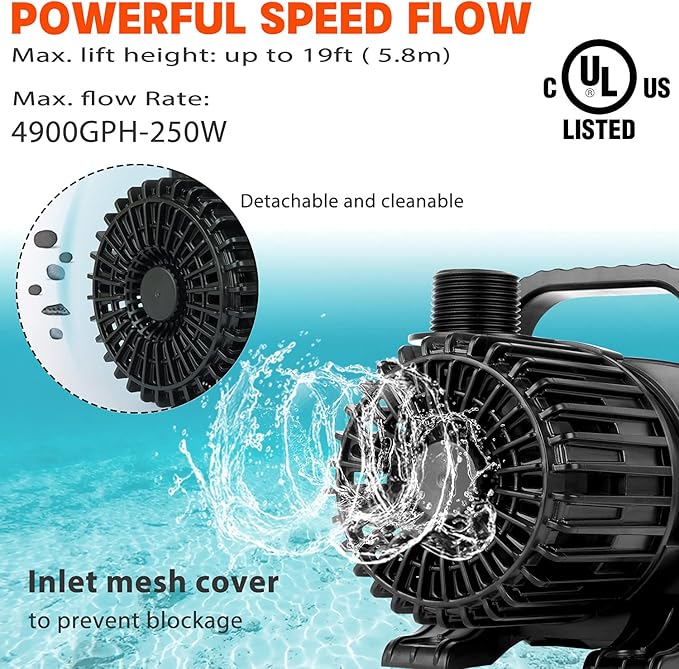 WaterRebirth (4900GPH-250W,UL listed) High Flow Submersible Large Fountain Submersible Water Pond Sump Pump Aquarium Electric Waterfall Pump Outdoor PS-4900
