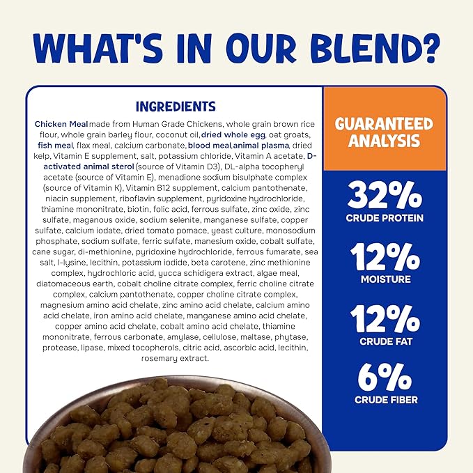 Wholesome Balance Sugar Glider Food - Sweet Potato | 12 Ounces of Premium Dense Food for Sugar Gliders and Small Animals - 1 Month Supply