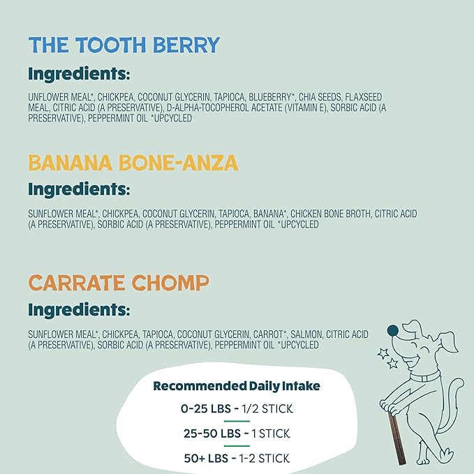 Shameless Pets Dental Treats for Dogs, Variety (3-Pack) - Healthy Teeth Cleaning Sticks for Fresh Breath - Dog Bones Dental Chews Free from Grain, Corn & Soy