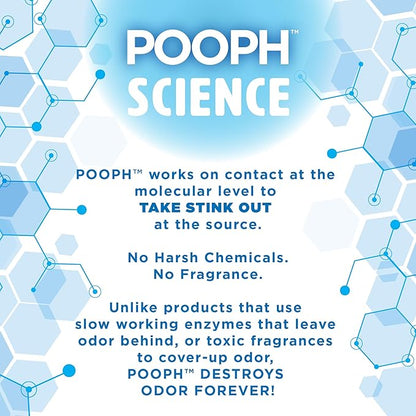 POOPH Pet Odor Eliminator and Litter Box Deodorizer - 2x32oz Bottles - Instant, Safe, Fragrance-Free, Clear, Non-Staining, Unscented