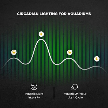 ONF Flat One+ 36 in 24/7 Cycle Aquarium Light, Blue White Full Spectrum Colorfull LED Light, Fish Tank Light Brightness Dimmable & Color Temperature APP Controlled, Sunrise & Sunset, Hood Style