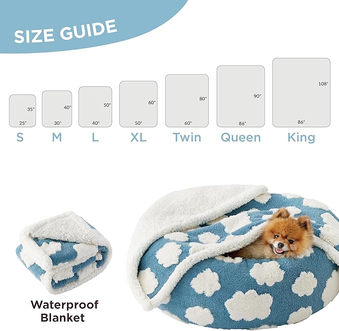 Lesure Waterproof Dog Blanket for Large Dogs - Washable Double Sided Dog Blankets with Warm Jacquard Shag and Soft Sherpa Fleece, Pet Cat Blanket for Queen Bed Protection, 3D Textured Cloud, Blue