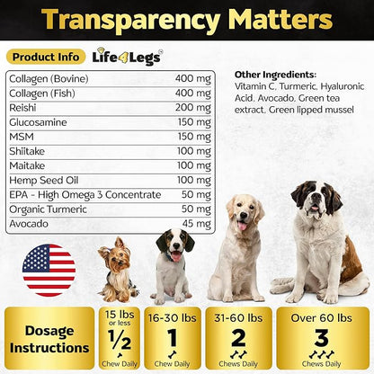 Hip and Joint Chews for Dogs + Skin and Coat Supplement - Dog Joint Pain Relief Treats - Glucosamine, Chondroitin, MSM, Hemp Oil, Turmeric, Omega 3 for Dogs, Mobility Dog Health Supplies