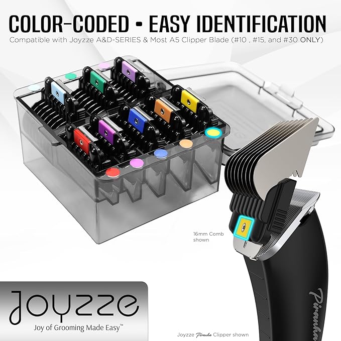 A5 Clipper Stainless Steel Comb Set  Grooming Guide Combs for Dogs, Cats & Horses  Fits Detachable Blades #10, #15, #30  Not Compatible with 5-in-1 Clippers