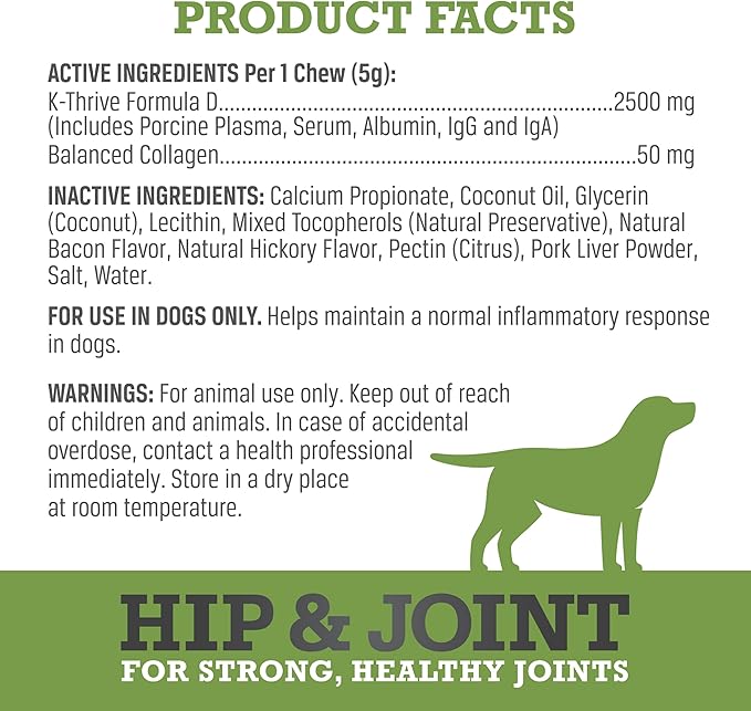 WINPRO Hip & Joint Supplement for Dogs - Plasma Powered Chews for Joint Health & Mobility – Fast-Acting with Collagen & Natural Ingredients for Dogs of All Breeds – 60 Chews – Made in USA