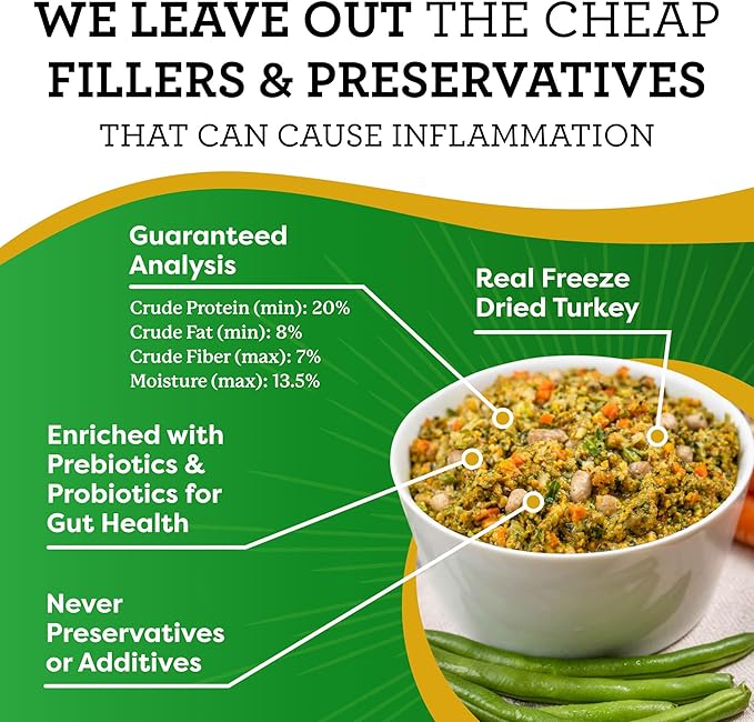 Dr. Harvey's Specialty Diet Allergy Turkey Recipe, Human Grade Dog Food for Dogs with Sensitivities and Allergies, Trial Size (5.5 Ounces)