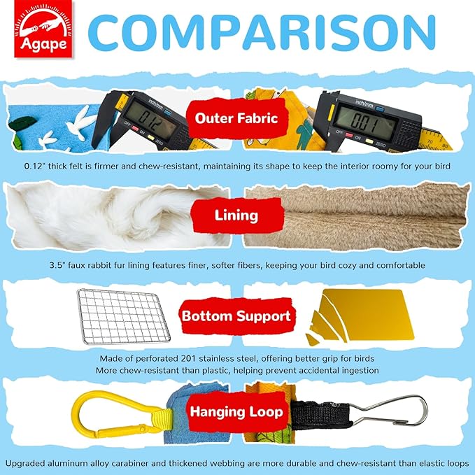 Agape Bird Nest for Bird Cages, Warm Plush Bed for Small, Medium & Large Parrots, Hanging Hammock for Parakeet, Budgie, Cockatiel, Lovebird, Conure, Bird Cage Accessories