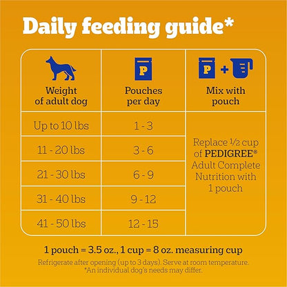 Pedigree Choice Cuts In Gravy Adult Soft Wet Dog Food, Filet Mignon Flavor, 3.5 oz Pouches (16 Count)
