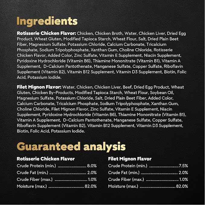 Cesar Filets in Gravy Wet Dog Food Filet Mignon Flavor and Rotisserie Chicken Flavor Variety Pack, 1.76 oz. Mini-Pouches, 20 Pack (Pack of 2)