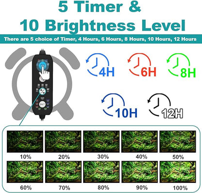 SEAOURA Submersible Aquarium Light for 12 to 23 Inch Fish Tank, 24/7 Cycle Fish Tank Light with Timer, Aquarium Plant Light with Full Spectrum+7 Single Colors, Auto On/Off, Adjustable Brightness