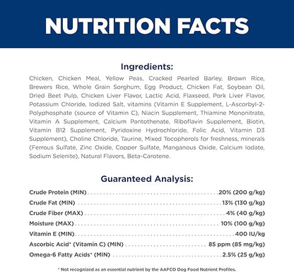 Hill's Science Diet Sensitive Stomach & Skin, Adult 1-6, Stomach & Skin Sensitivity Support, Dry Dog Food, Chicken Recipe, 15.5 lb Bag
