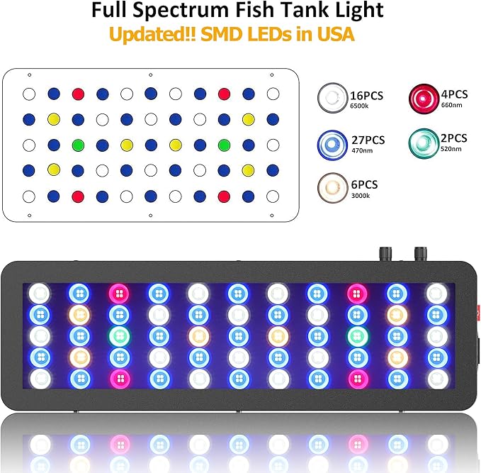 WILLS Full Spectrum Aquarium Light, Reef Lights for Coral with Dual Dimmable Channels, 55 Premium SMD Chips, Daisy Chain Design, Hanging Saltwater Fish Tank Light for SPS/LPS Coral Reef (165W/Black)