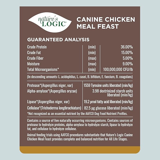 NATURE'S LOGIC Dry Dog Food - 100% Natural - No Synthetics - for All Ages, Sizes, Breeds - Free from Common Allergens, High Protein - Chicken Meal Feast, 13lbs