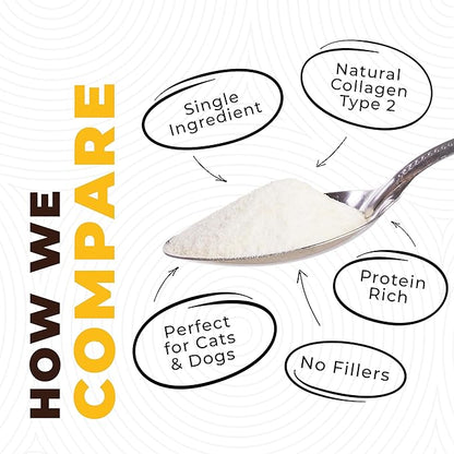 8oz Chicken Bone Broth Powder for Dogs and Cats – Premium Human Grade Chicken Broth Topper for Picky Eaters –Supports Joints and Gut Health – Bone Broth for Cats - Dog Food Toppers For Dry Food