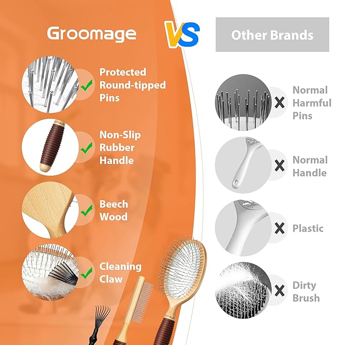 Dog Brush for Long Haired Dogs, 27mm Extra Long Metal Pin Dog Deshedding Brush and Comb Set, Short Haired Shedding Grooming Detail Pets Brush Set with Rubber Handle