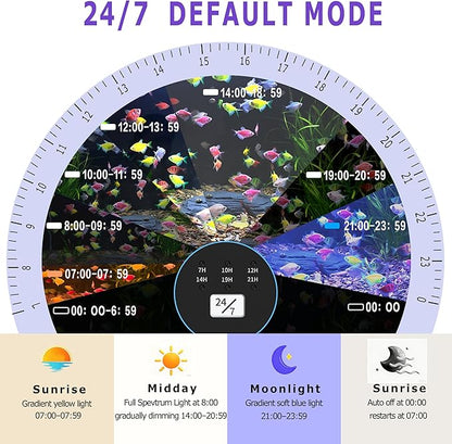 LED Aquarium Light, 24/7 Mode IP68 for Plants-Full Spectrum Fish Tank Light, 24-30 Inch, Sunrise-Daylight-Moonlight, White Blue Red Green Pink LEDs with Extendable Brackets for Freshwater
