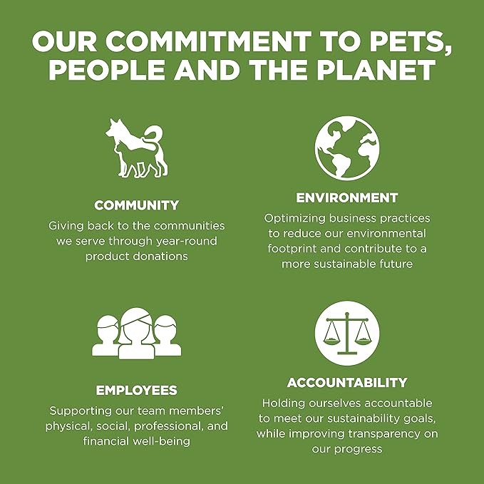 Go! Solutions Sensitivities Limited Ingredient, Grain-Free Dry Dog Food, Turkey Recipe for Sensitive Stomach, 12 lb Bag