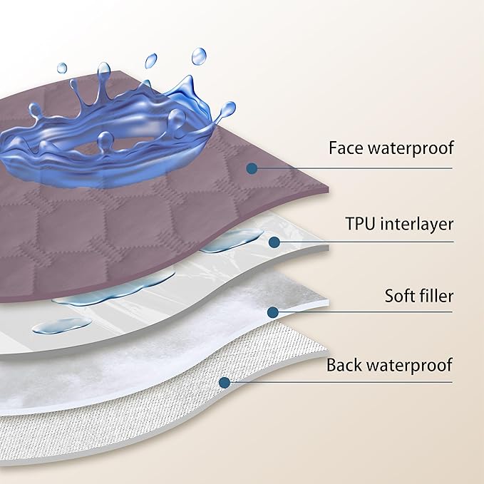 gogobunny 100% Double Sided Waterproof Dog Blanket Soft Pet Bed Cover Reversible Protect Furniture Couch Sofa Car for Puppy Large Dog Cat (Dark Sea Fog/Light Sea Fog, 30x90 Inch (Pack of 1))