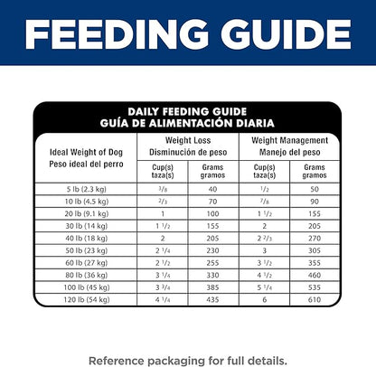 Hill's Science Diet Perfect Weight & Joint Support, Adult 1-6, Weight Management & Joint Support, Dry Dog Food, Chicken & Brown Rice, 3.5 lb Bag