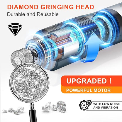 7-Speed Dog Nail Grinder & Dog Nail Trimmers for Large Medium Small Dogs Cats Pets Claw Trimmer Quick Sensor and Safety Guard Type-C Rechargeable with 360° LED Lights Pet Nail Trimmer