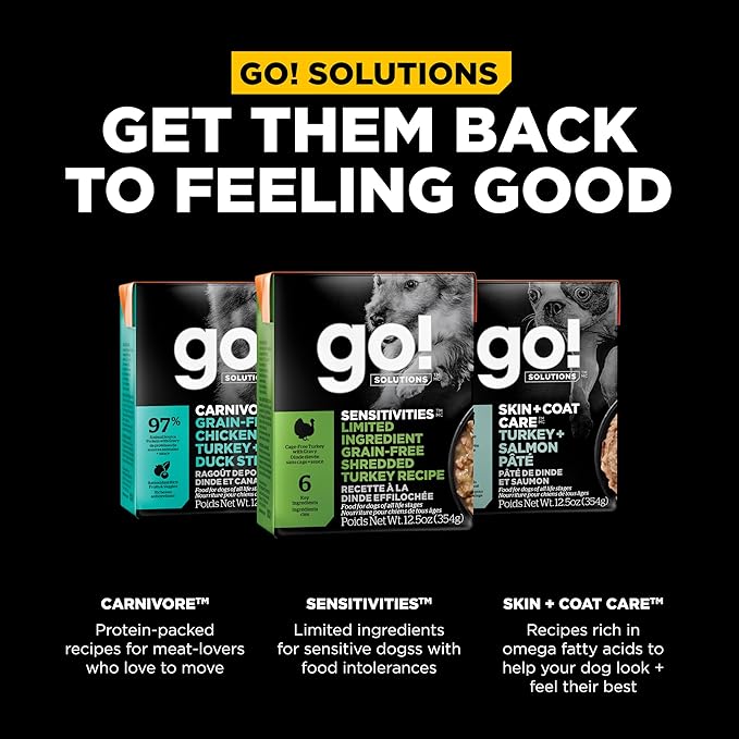 Go! Solutions Sensitivities Limited Ingredient, Grain-Free Wet Dog Food, Shredded Turkey Recipe for Sensitive Stomach, 12.5 oz
