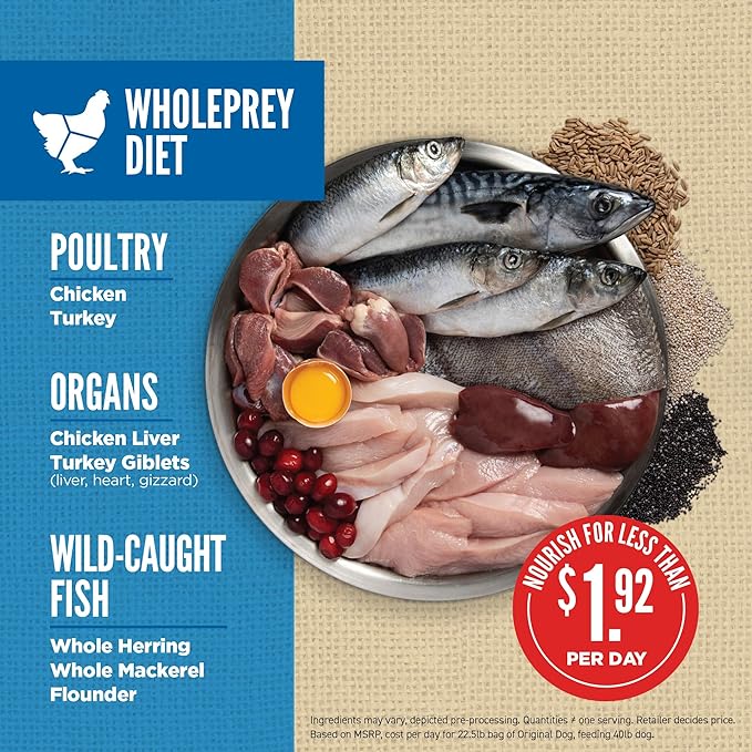 ORIJEN Amazing Grains Original Dry Dog Food, High Protein Dog Food, Fresh or Raw Ingredients