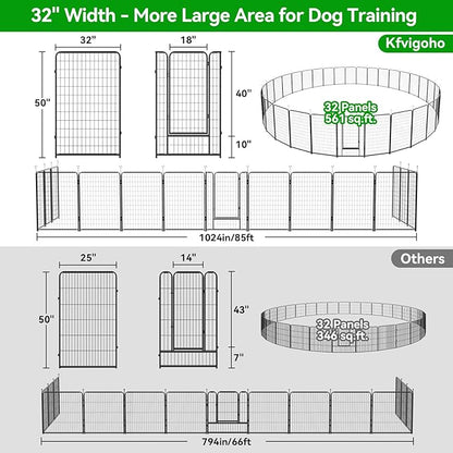 Dog Playpen Outdoor Extra Wide 32 Piece Panels Heavy Duty Dog Fence 50" Height Anti-Rust with Doors Portable for RV Camping Yard, Total 84FT, 561 Sq.ft, Snowy Black