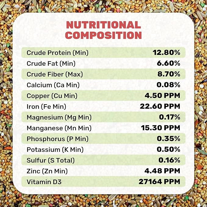 Finch Cuisine 4 Lbs, Finch Food, Nutrient-Rich Blend Bird Seed, Birdseed for Finches and Small Birds, Support Daily Energy, Growth & Healthy Balanced Diet, No Mess Bird Seed