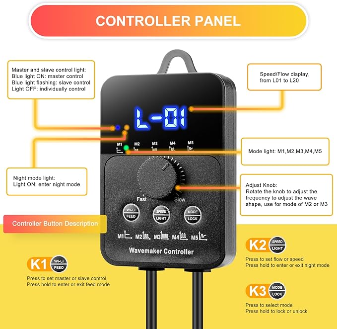 3400GPH Aquarium Wave Maker DC24V Power head with Magnetic Mounting,Wavemaker with Controller for 100-200 Gallon Fish Tanks