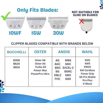 30 Wide Blade & 32mm 38mm Wide Clipper Guard Attachment Set for A5 Series Clippers| Stainless Steel Blade for Professional Dog Groomers| Snap-On/Off Design Wide Guard Combs for Dog Grooming