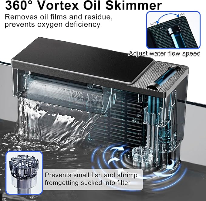 Aquarium Filter, 6W 150GPH HOB Fish Tank Filter, 4-Stage Bio-Filtration for 10-40 Gallon Tanks, Quiet Power Waterfall Filter with Adjustable Flow, Includes Filter Cotton & Bio Media