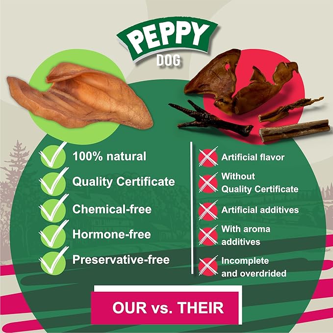 Healthy Whole Pig Ears (50 Count Pack of 1) | Natural Dog Treats | Rawhide Alternative Pigs Ears for Dogs | Single Ingredient Pig Ears Dogs Chews