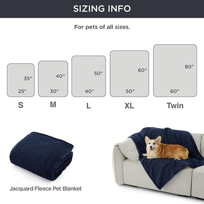 Bedsure Dog Blanket for Large Dogs Washable - Soft Fluffy Puppy Blanket for Bed with Premium 300GSM Coral Fleece, Cozy Calming Cat Blankets for Indoor Cats, Fuzzy Pet Blanket for Couch, Navy, 60x80IN