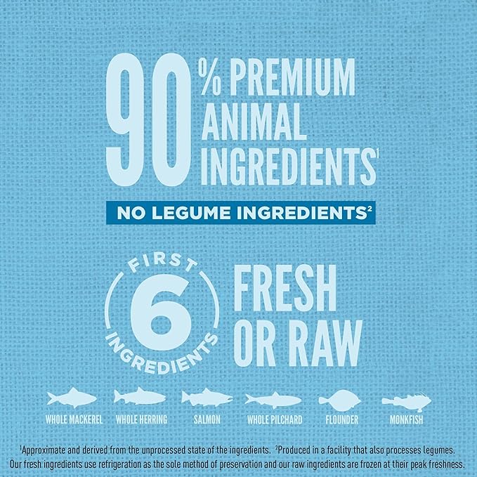 ORIJEN Amazing Grains Six Fish Recipe Dry Dog Food, High Protein Dog Food, Fresh or Raw Ingredients, 22.5lb