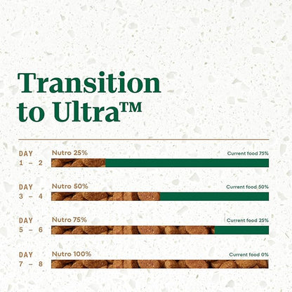 Nutro Ultra Senior Dry Dog Food with a Trio of Proteins from Chicken, Lamb and Salmon, 24 lb Bag