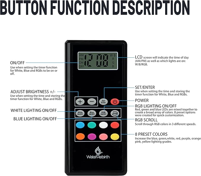 WaterRebirth Wireless Remote Full Spectrum Aquarium LED Light Strip - Ultra-Thin Design with Timer & RGB Modes for Fish Tank Plants (24-30”)