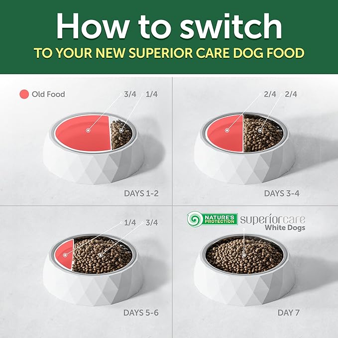 Nature's Protection Superior Care White Dogs Grain-Free Dry Dog Food for Junior Light Coated Dogs, White Fish, 3.3 lbs.