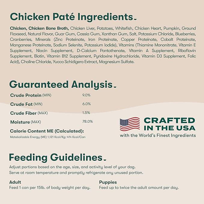 Jinx Premium Wet Dog Food Cans, Variety Pack - Salmon & Chicken Pate - Grain-Free Canned Dog Food Pate & Topper with Real Ingredients & No Fillers - All Life Stages, Breeds & Sizes - 12-Pack, 13 Oz