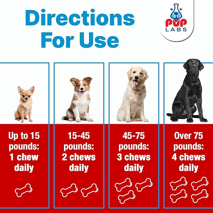 Freedom Joint Chews, Dog Glucosamine Packed with Super Nutrients, Delicious Hip and Joint Chews for Dogs, Pain Relief for Dog Joints to Keep Your Pup Happy and Active, Made in USA, 2-Pack