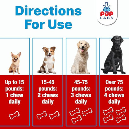 Freedom Joint Chews, Dog Glucosamine Packed with Super Nutrients, Delicious Hip and Joint Chews for Dogs, Pain Relief for Dog Joints to Keep Your Pup Happy and Active, Made in USA, 2-Pack