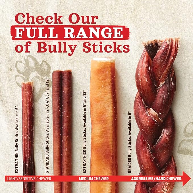 Natural Farm Odor-Free Thin Bully Sticks (6, 10-Pack) All-Natural Long-Lasting Dog Chews, 100% Beef Pizzle, Grass-Fed, Grain-Free, Protein for Muscle Development & Energy, Perfect for Medium Chewers