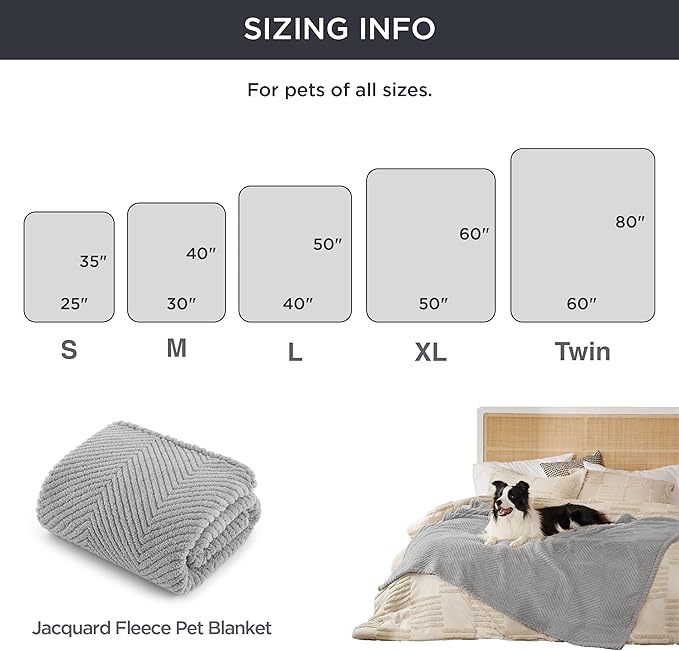 Bedsure Dog Blanket for Large Dogs Washable - Soft Fluffy Puppy Blanket for Bed with Premium 300GSM Coral Fleece, Cozy Calming Cat Blankets for Indoor Cats, Fuzzy Pet Blanket for Doggy, Light Grey