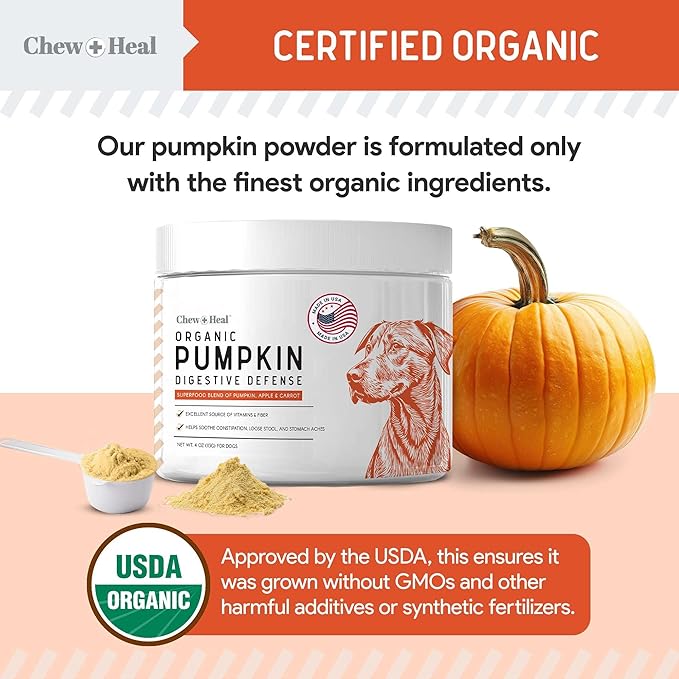 Organic Pumpkin Powder for Dogs - 4 oz w/ 5cc Scoop - Digestive Support & Fiber for Dogs - Natural Dog Food Additive for Dog Constipation Relief & Pumpkin Puree Substitute