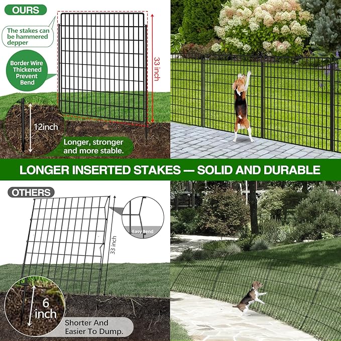 15 Panels Dog Fence Outdoor for Yard, 33 in(H) X 36 ft(L) Decorative Garden Fence Rustproof No Dig Animal Barrier Fencing Metal Wire Panel Border Patio Rabbits Ground Stakes Fencing