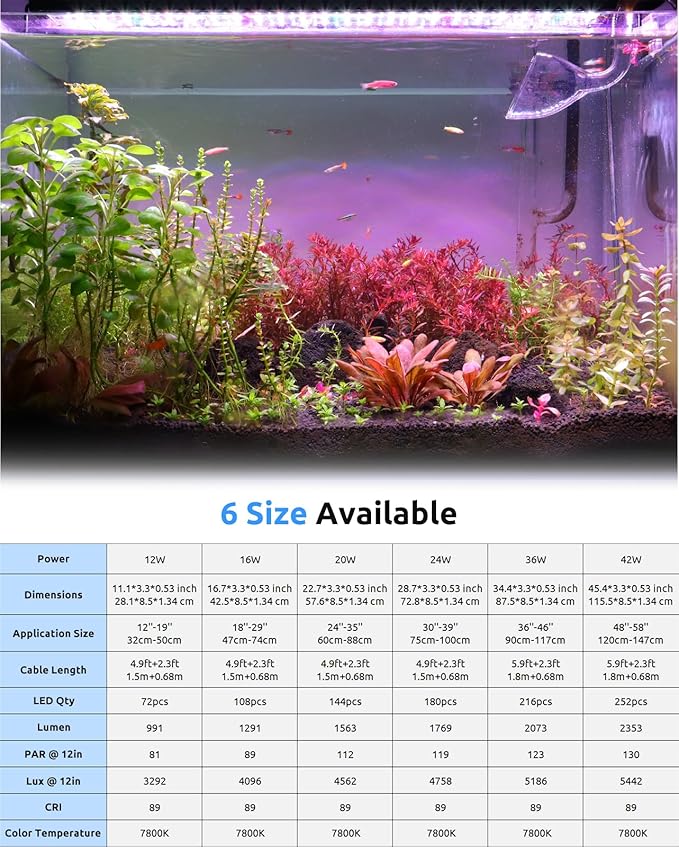 SEAOURA Aquarium Planted Light for 24-30in Freshwater Tank, Full Spectrum LED Light for Plant Growth, 6H/8H/12H Timer, WRB 3 Channel Customizable, 10 Brightness & 11 Colors, Adjustable Bracket - 20W